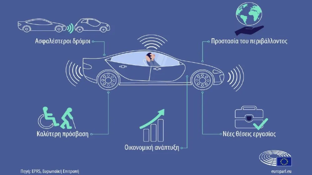 Οι αλλαγές στο αυτοκίνητο - Όλα όσα θέλετε να ξέρετε