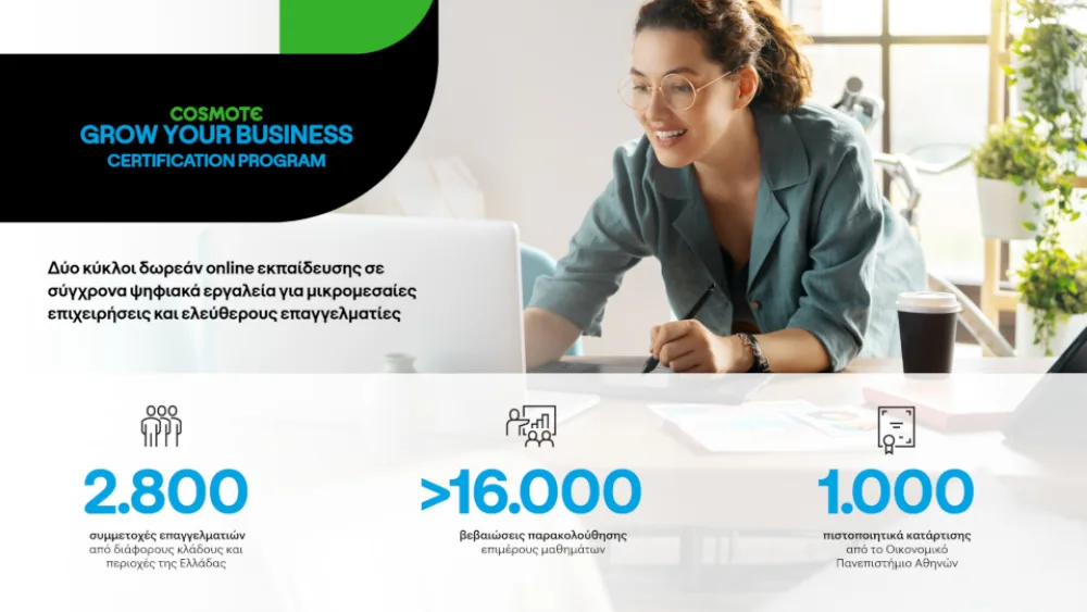 COSMOTE GROW YOUR BUSINESS – Certification Program: 2.800 επαγγελματίες εκπαιδεύτηκαν σε νέα ψηφιακά εργαλεία