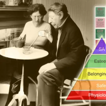 Η Πυραμίδα του Maslow: Η ιεράρχηση των 5 Αναγκών, η κινητροδότηση & η διοίκηση των ανθρώπινων πόρων