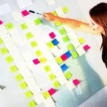 Το Project της Νέας Επιχείρησης – Μέρος 3ο