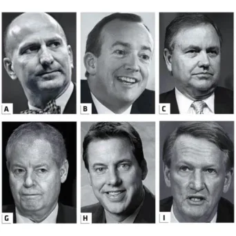 Μπορείτε να αναγνωρίσετε έναν Ηγέτη από την εμφάνισή του;