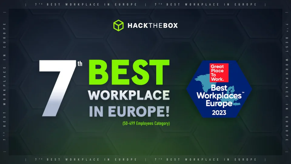 Η Hack The Box αναδείχθηκε ως 7ο Best Workplace στην Ευρώπη για το 2023