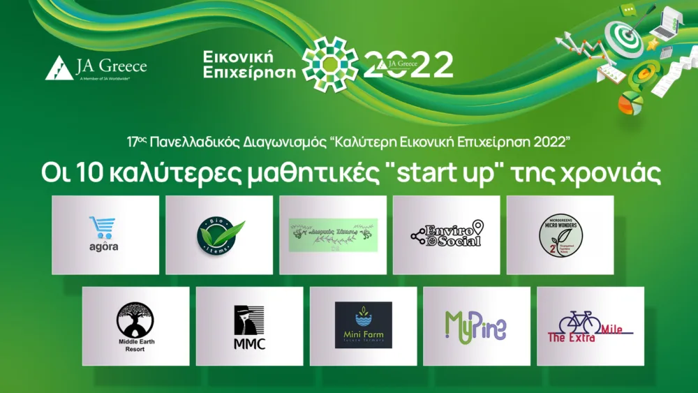 JA Greece: Οι 10 καλύτερες μαθητικές «start up» της χρονιάς