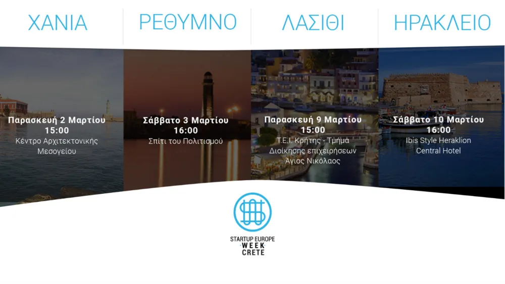 Startup Europe Week Crete 2018: “Αναπτύσσοντας το επιχειρηματικό οικοσύστημα στην Κρήτη” [video]