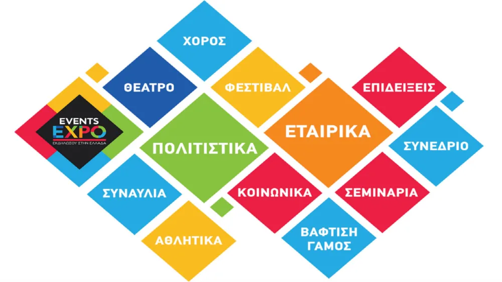 EventsEXPO 2018: Ένα όραμα που γίνεται πράξη, φέρνει όλο τον κόσμο των εκδηλώσεων μαζί για πρώτη φορά στην Ελλάδα