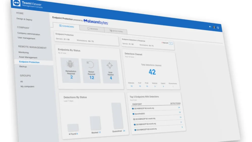 H TeamViewer ξεκινά συνεργασία με την Malwarebytes