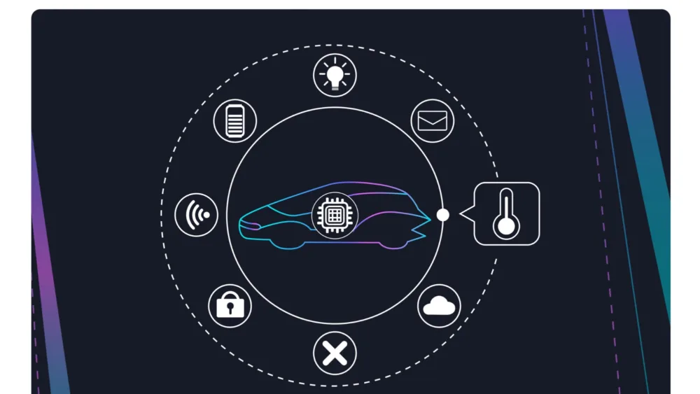 Η LG Electronics φέρνει το μέλλον στο Mobility