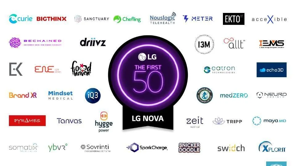 LG: Οι «First 50» startup που διακρίθηκαν στην επόμενη φάση του Incubation Program