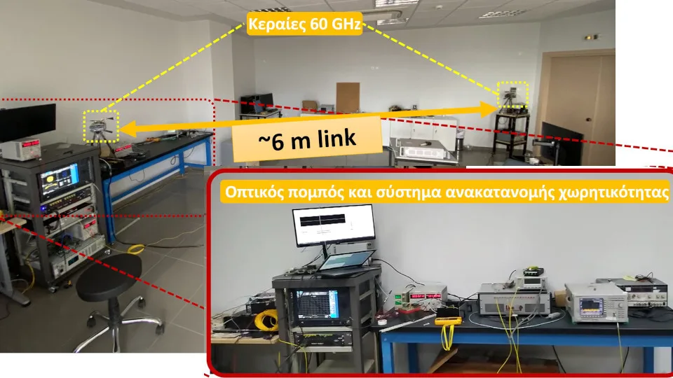 Το ΑΠΘ πρωτοπορεί στις τεχνολογίες της μετά-5G εποχής