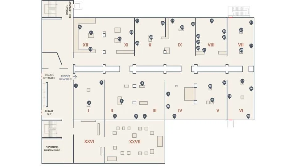 Η Uni Systems μετασχηματίζει ψηφιακά το Αρχαιολογικό Μουσείο Ηρακλείου
