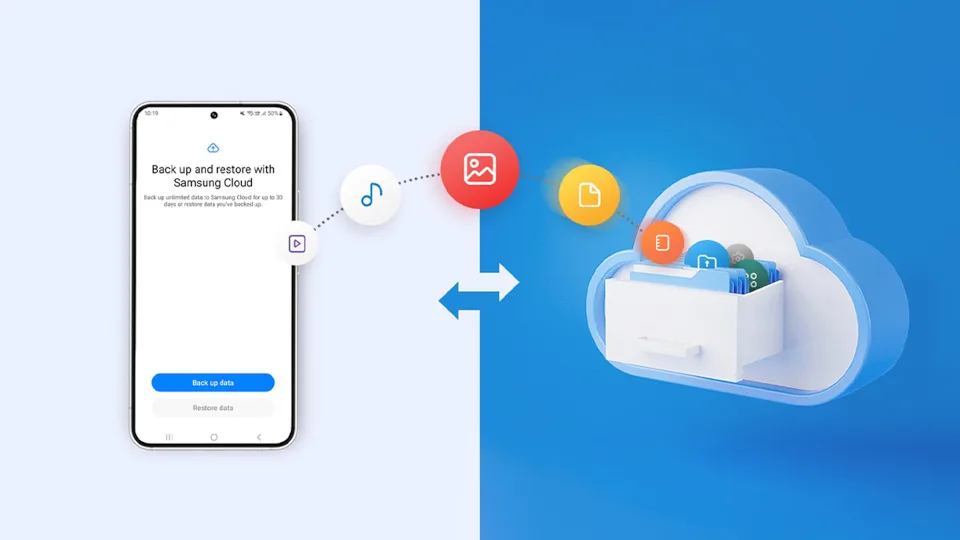 H Samsung Electronics ανακοίνωσε την παγκόσμια κυκλοφορία του Temporary Cloud Backup