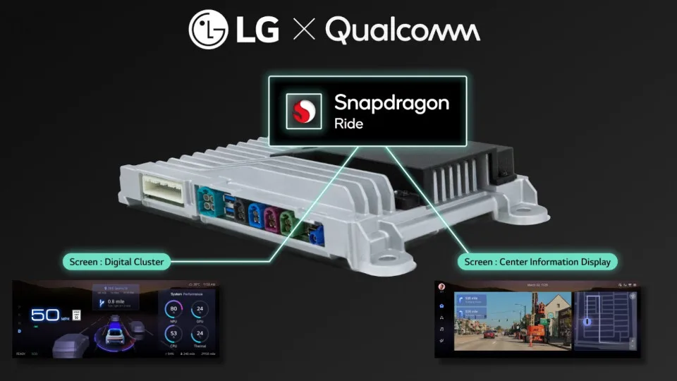 Νέα πλατφόρμα της LG και της Qualcomm αναβαθμίζει την εμπειρία της οδήγησης