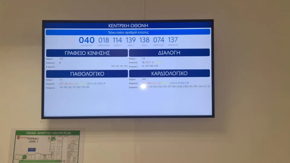 Ντεμπούτο για την πιλοτική λειτουργία συστήματος ηλεκτρονικής ιχνηλάτησης των ασθενών στο ΤΕΠ του «Ευαγγελισμός»