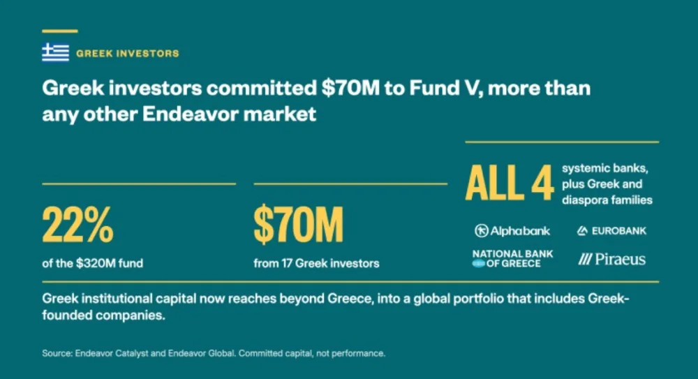 https://cdn.epixeiro.gr/muploads/endeavor-1.jpg