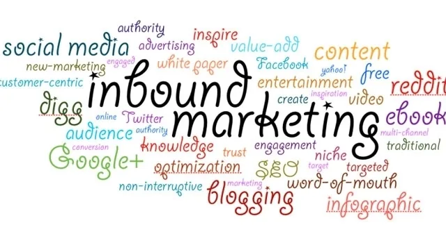 Inbound Marketing: Χτίστε το "brand name" σας και αφήστε τους πελάτες να σας αναζητήσουν
