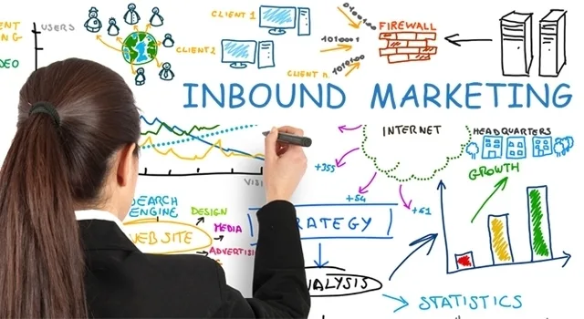 Σημαντικοί Παράγοντες που κάνουν το Inbound Marketing να ξεχωρίζει - Μέρος 1o