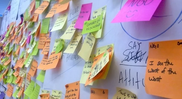 Μάθε να μπαίνεις στα παπούτσια του πελάτη σου ή αλλιώς η Επιχειρηματική Ενσυναίσθηση