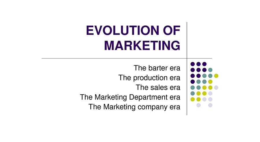 Το marketing, η εξέλιξη κι ο Κοντορεβυθούλης