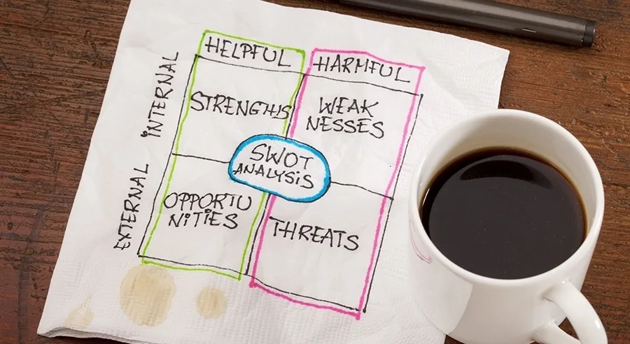 Πώς θα βελτιώσω τον εαυτό μου και την επιχείρηση μου