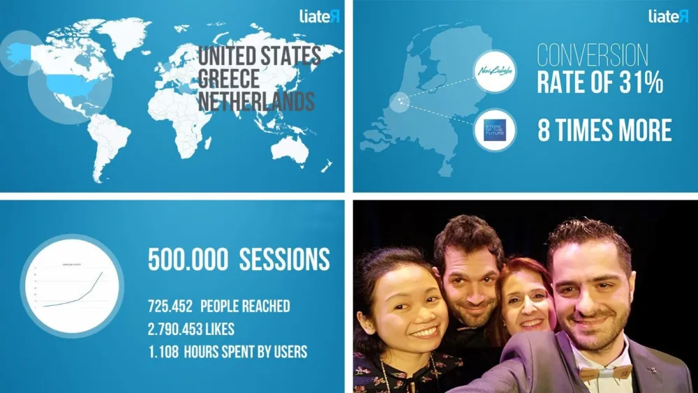 liateR: Η εταιρεία που βοηθά τους retailers να προωθήσουν τα προϊόντα τους